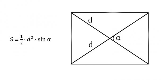 Kako pronaći površinu pravokutnika poznavanjem dijagonale i kuta između dijagonala