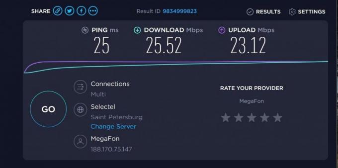 Mobilni internet MegaFon: mjerenje brzine